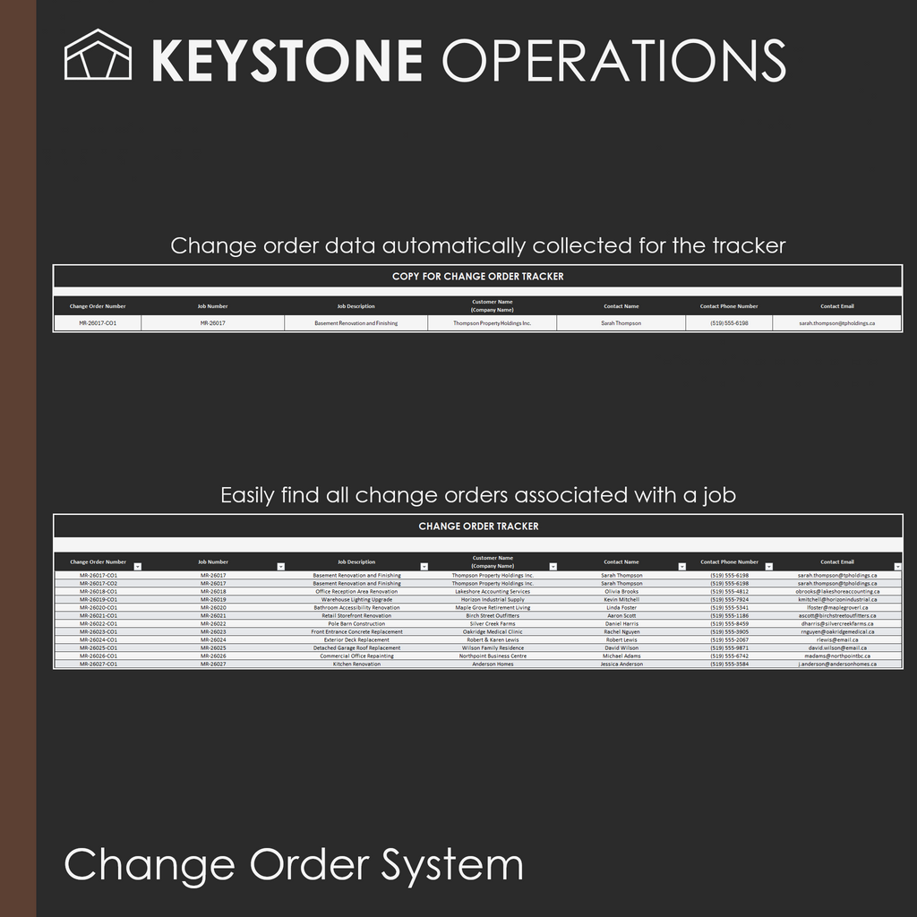 Change Order System