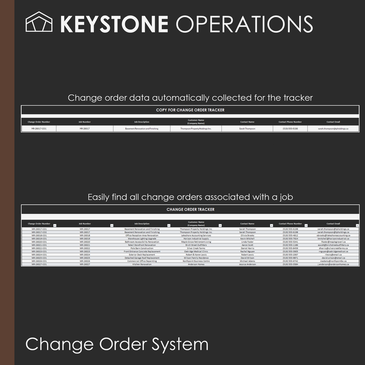 Change Order System