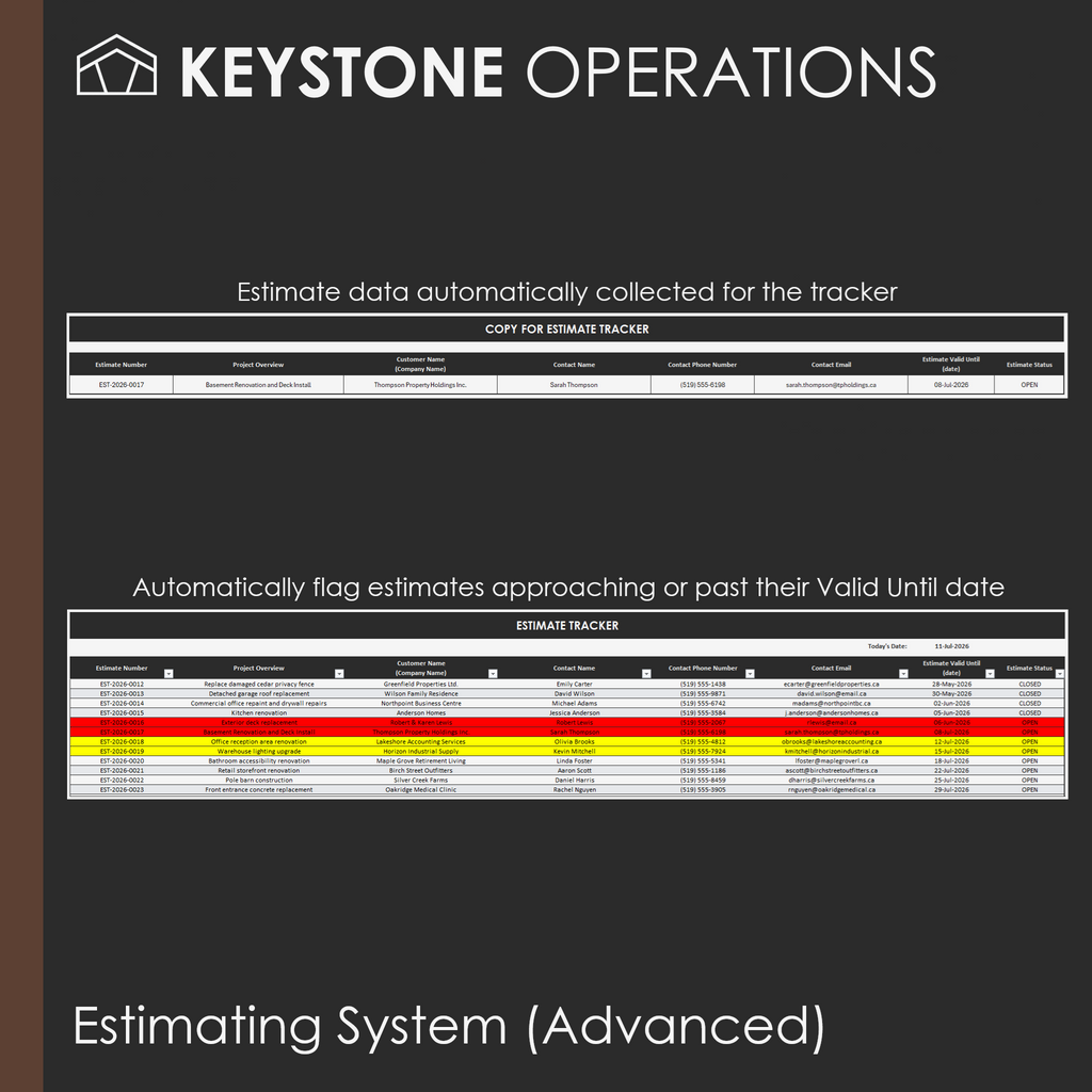 Estimating System (Advanced)