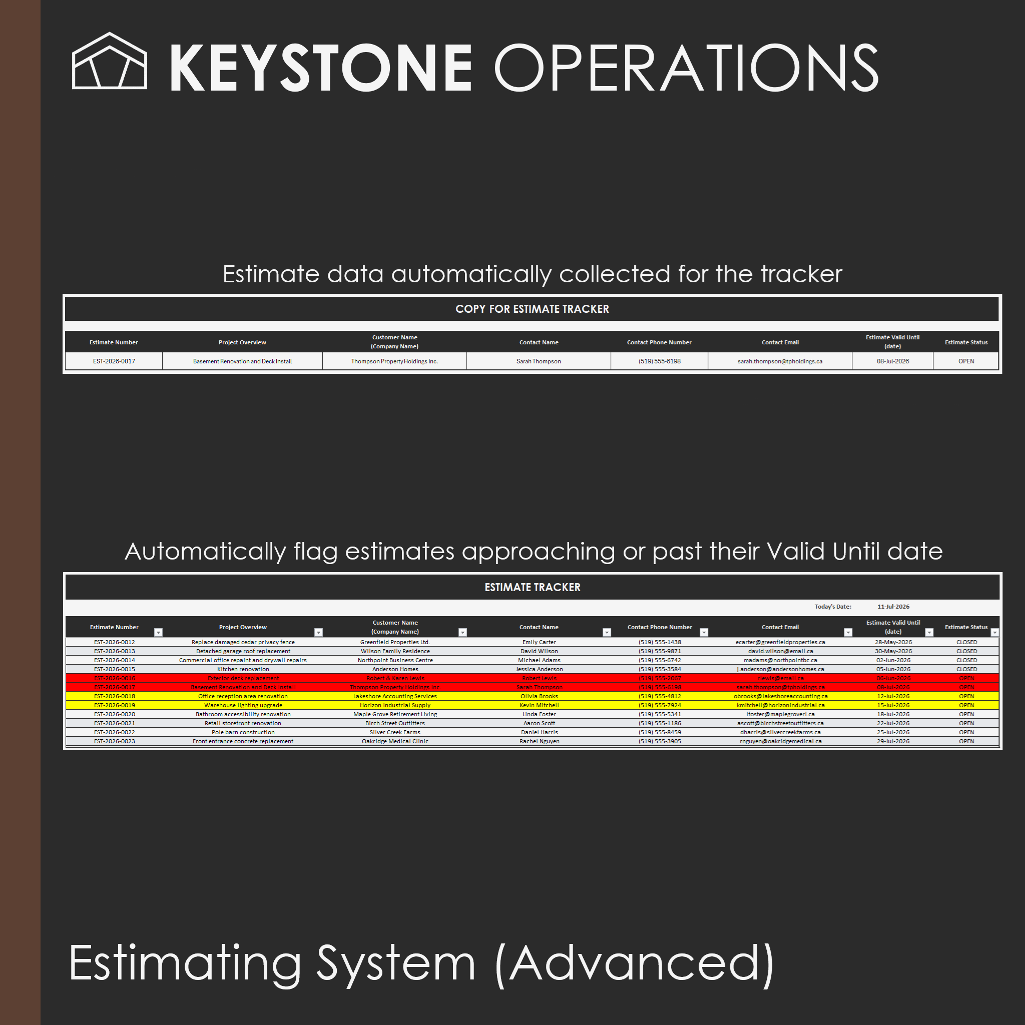 Estimating System (Advanced)