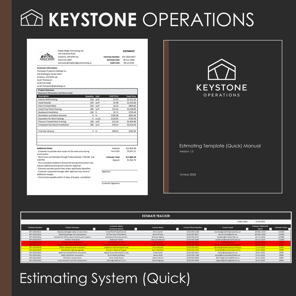 Estimating System (Quick)