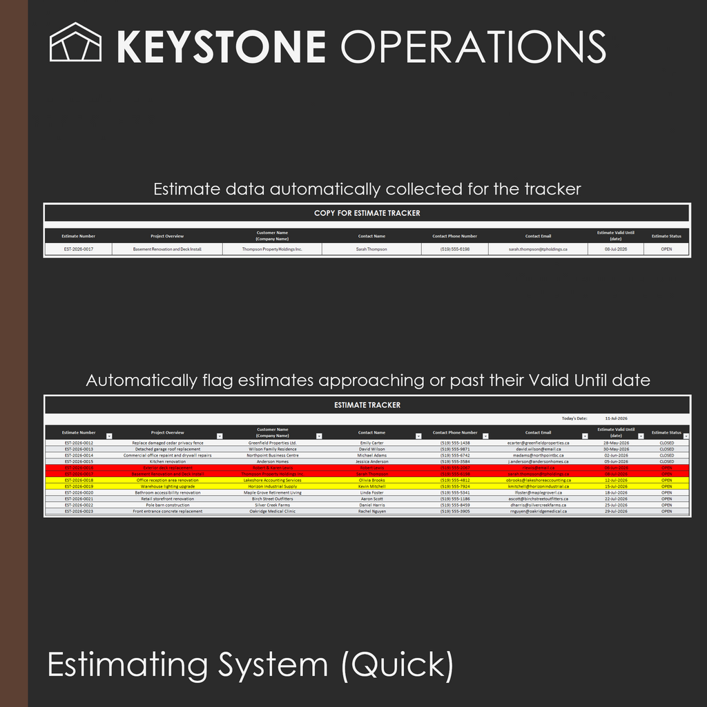 Estimating System (Quick)
