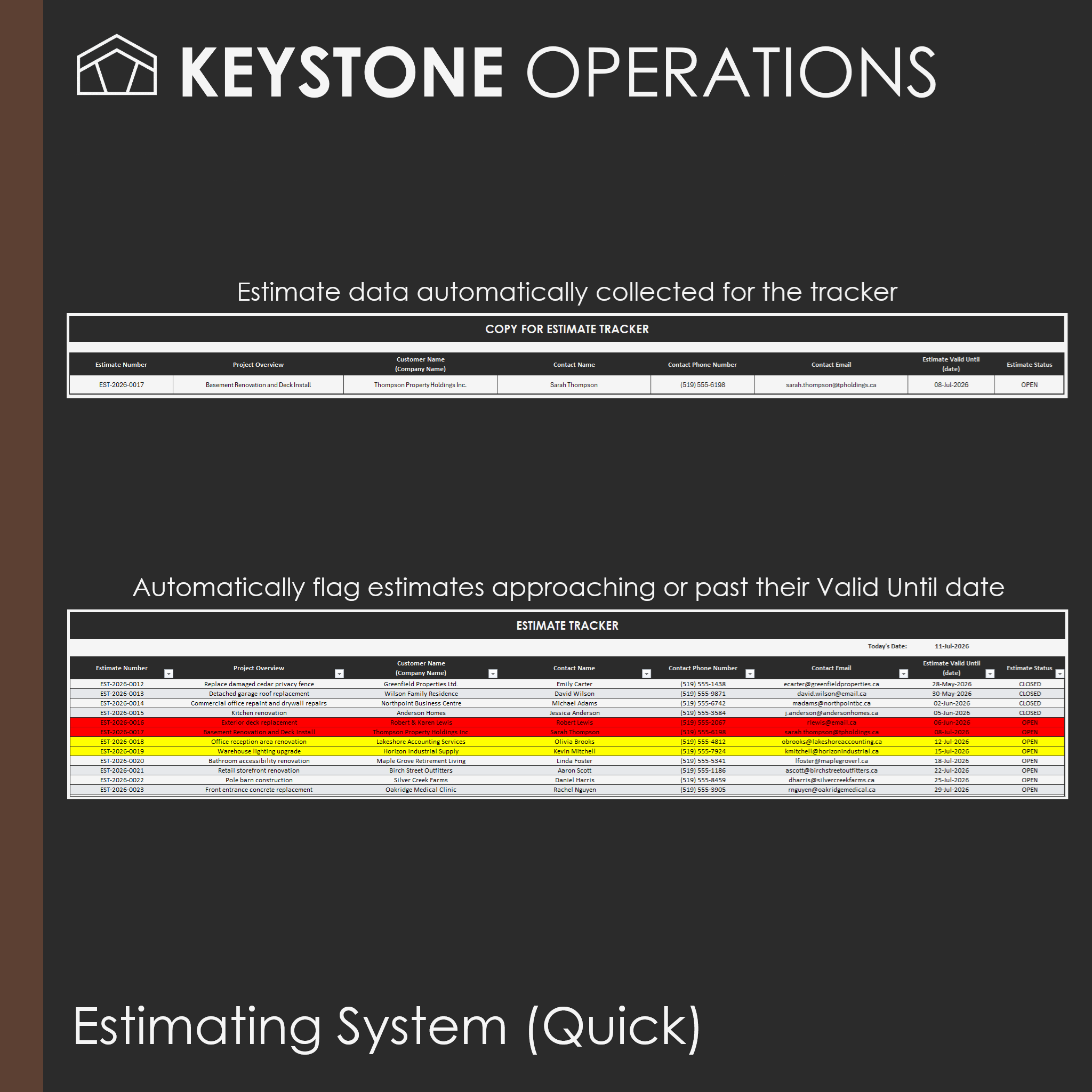 Estimating System (Quick)