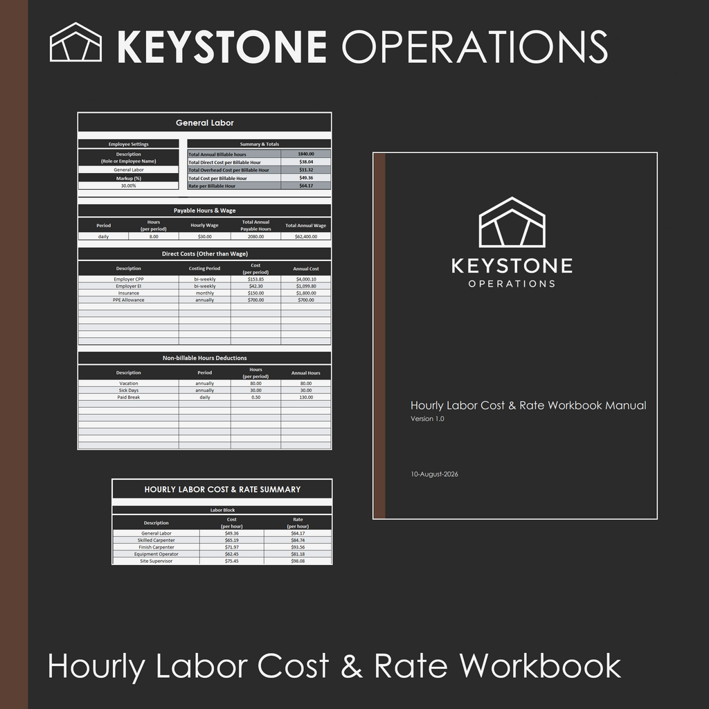 Hourly Labor Cost & Rate Workbook