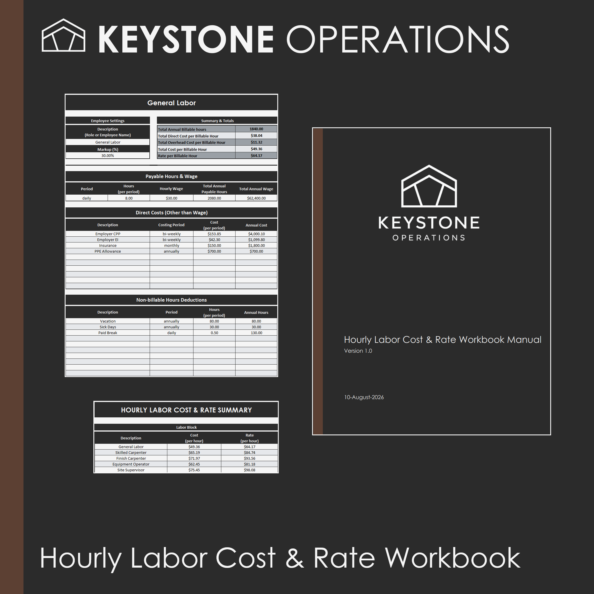 Hourly Labor Cost & Rate Workbook