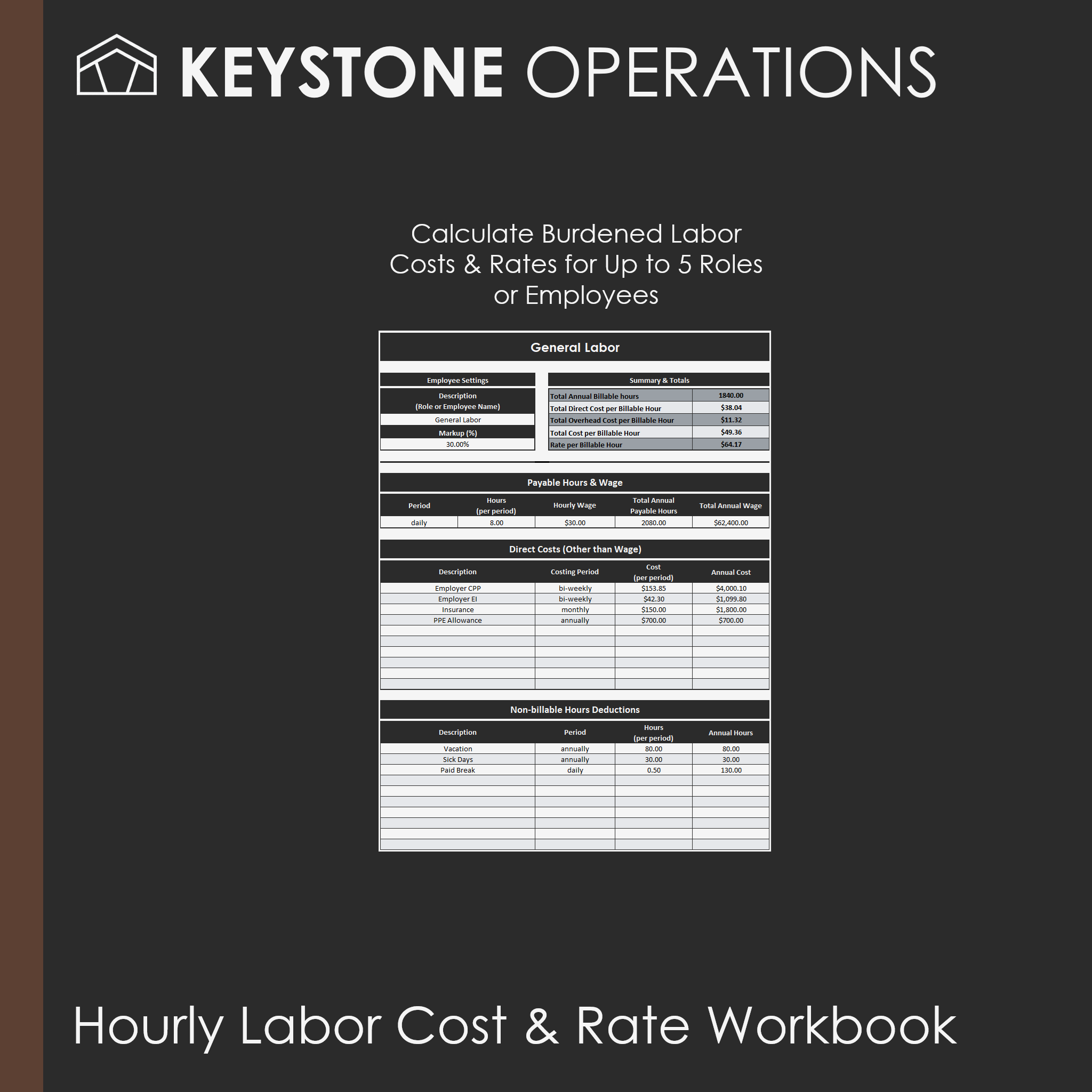 Hourly Labor Cost & Rate Workbook