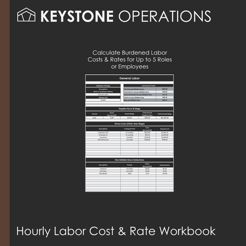 Hourly Labor Cost & Rate Workbook