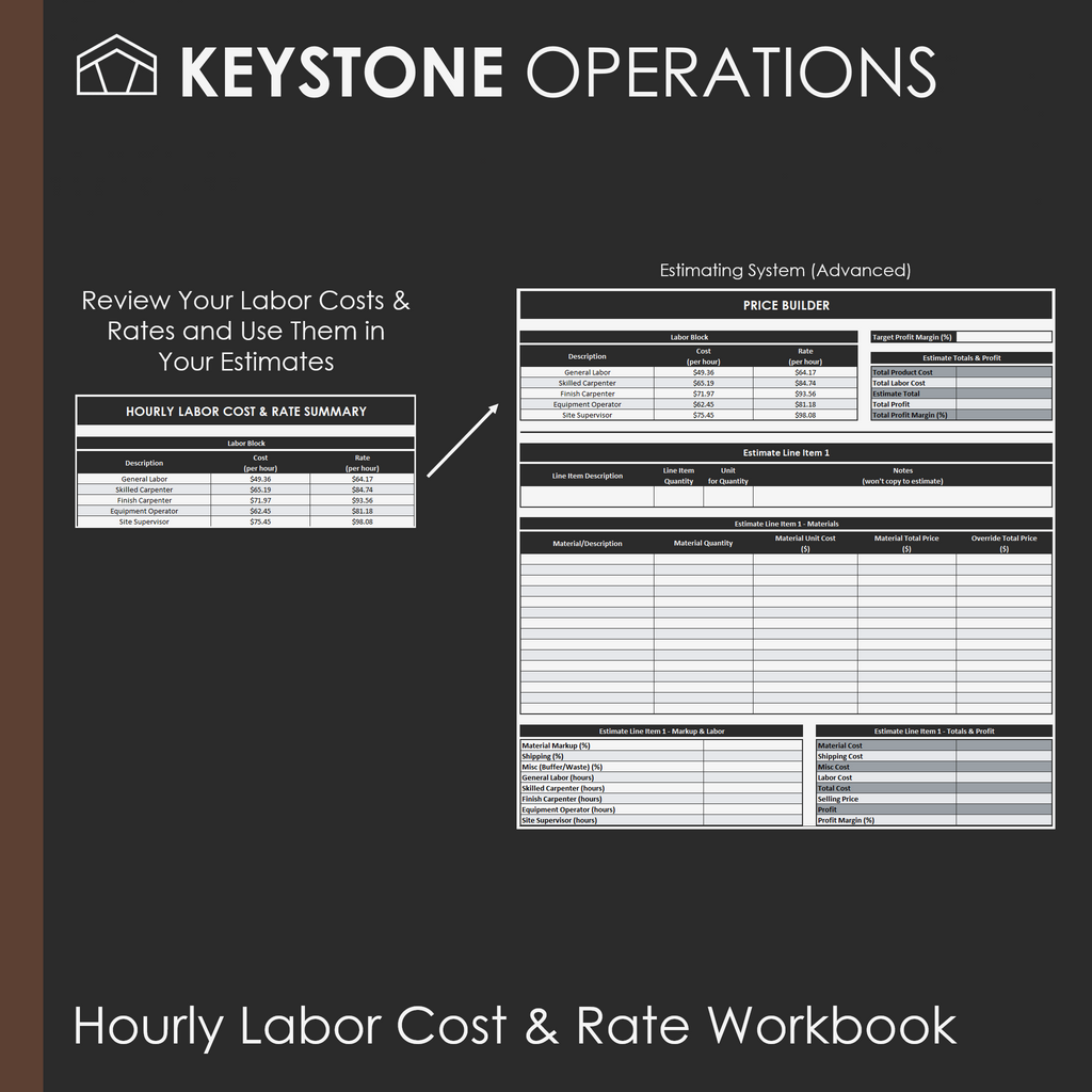 Hourly Labor Cost & Rate Workbook