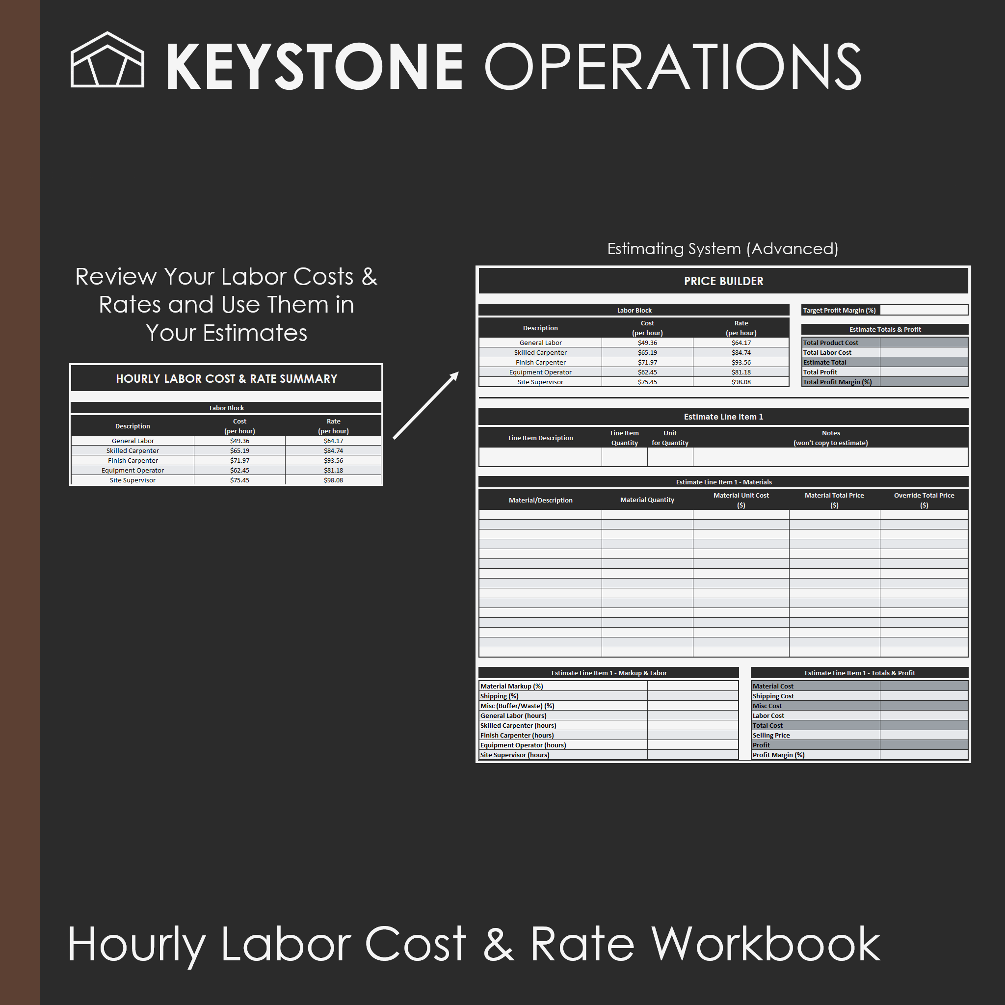 Hourly Labor Cost & Rate Workbook