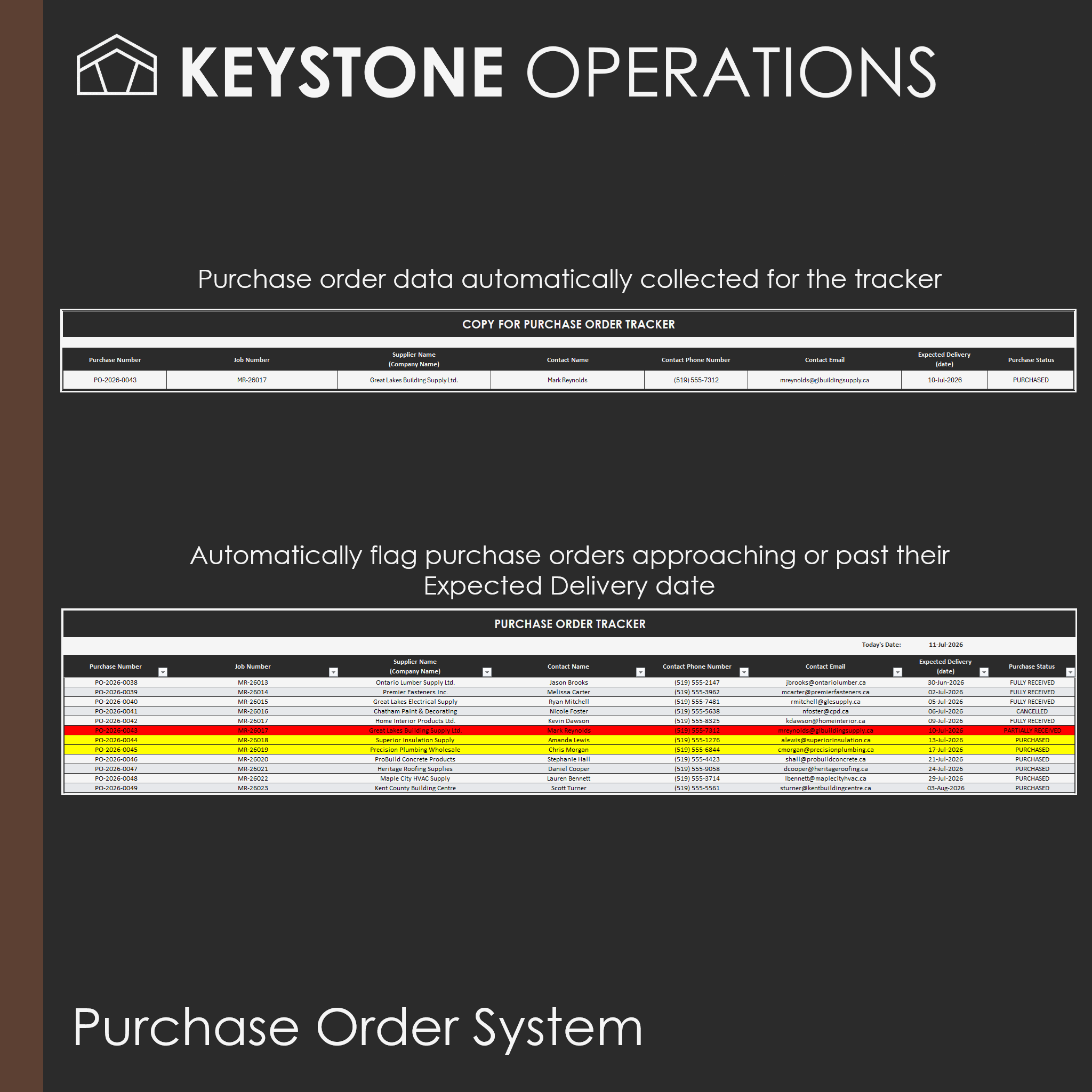 Purchase Order System