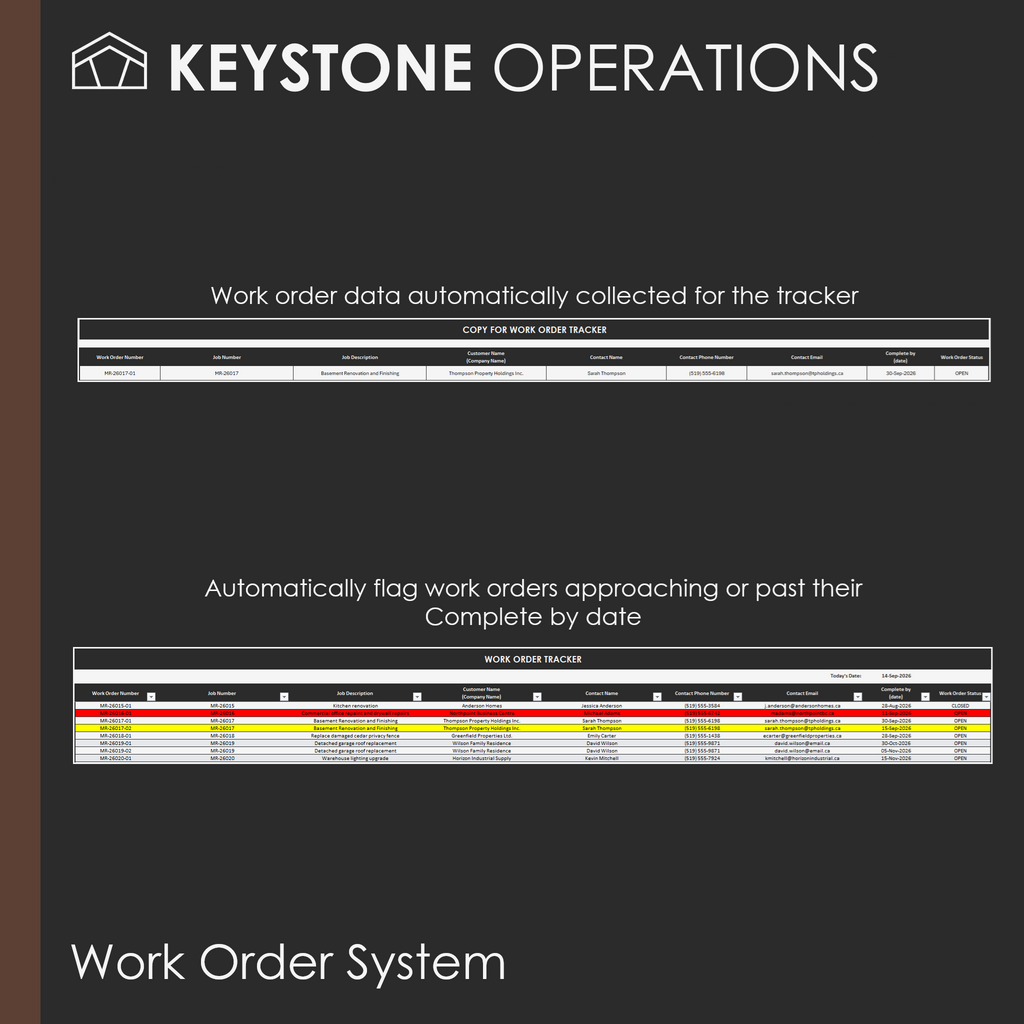 Work Order System
